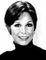 Mary Tyler Moore